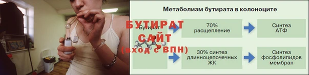 стафф Богородицк